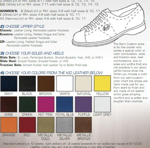 Bowling Finger Insert Size Chart